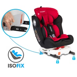 Obrotowy fotelik samochodowy Spinway Pro grupy ECE 0+ / I / II / III system SIP Isofix Top Tether