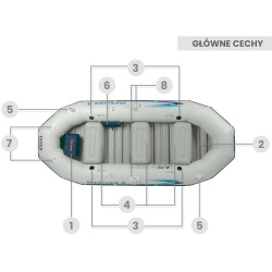 Ponton 3-osobowy INTEX Mariner 4 Set 328 x 145 x 48 cm zestaw 68376