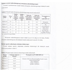 Maseczki chirurgiczne 50 sztuk maska na gumce SAFE BFE Typ II ES atest filtracja BFE 98%