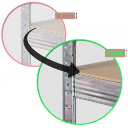 Metalowy regał magazynowy 180 x 90 x 40 cm do 1325 kg 5 półek