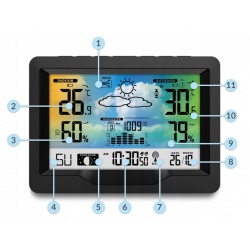 Bezprzewodowa stacja pogody termometr Berdsen BD-901 funkcja prognozowania pogody