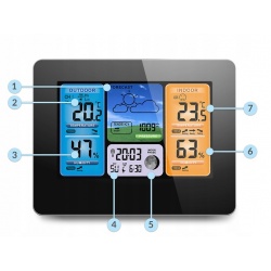 Bezprzewodowa stacja pogody Berdsen BD-902 pomiar temperatury wilgotności i wskaźnik trendu