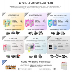 Płyn do wytwornic dymu z CO2 5L BeamZ szybko rozpraszający się