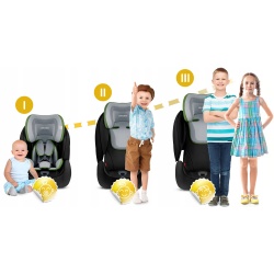 Fotelik samochodowy Ricokids Qway 9-36 kg ISOFIX 3 kolory Top Tether