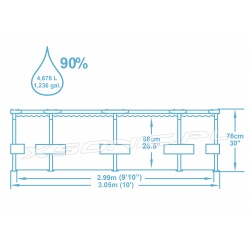 Basen ogrodowy 305 x 76 cm stelażowy okrągły zestaw 18w1 Bestway 56408
