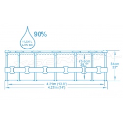 Basen ogrodowy 427 x 84 cm zestaw 9w1 stelażowy z pompą Bestway 56595