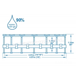 Basen ogrodowy na stelażu 457 x 122 cm zestaw Deluxe 18w1 Bestway 56438