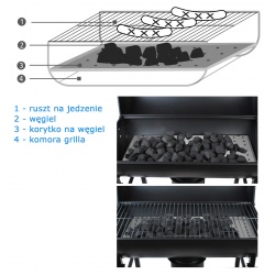 Grill ogrodowy ruszt 70cm z pokrywą beczka na kółkach półka termometr