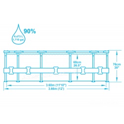 Basen ogrodowy 366 x 76 okrągły zestaw 16w1 na stelażu Bestway 56681