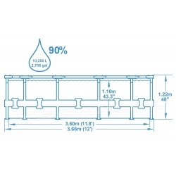 Wysoki basen ogrodowy 366 x 122 cm stelażowy 18w1 wysoki Bestway 56420
