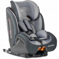 Fotelik samochodowy Ricokids Qway 9-36 kg ISOFIX 3 kolory Top Tether