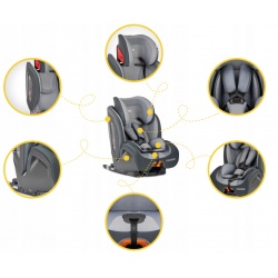 Fotelik samochodowy Ricokids Qway 9-36 kg ISOFIX 3 kolory Top Tether