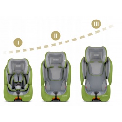 Fotelik samochodowy Ricokids Qway 9-36 kg ISOFIX 3 kolory Top Tether