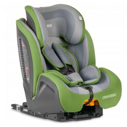 Fotelik samochodowy Ricokids Qway 9-36 kg ISOFIX 3 kolory Top Tether