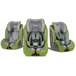 Fotelik samochodowy Ricokids Qway 9-36 kg ISOFIX 3 kolory Top Tether