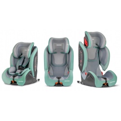 Fotelik samochodowy Ricokids Qway 9-36 kg ISOFIX 3 kolory Top Tether